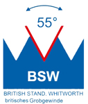 Zylinderkopfschraube BSW
