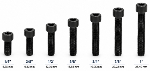 Zylinderkopfschraube 3/16-24 BSW 5/8 Inbus 12.9